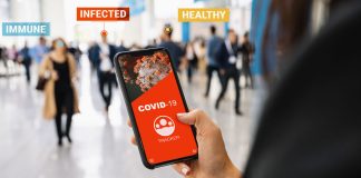 App coronavirus